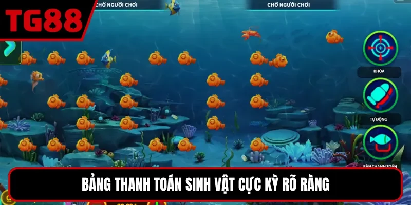 Bảng thanh toán sinh vật cực kỳ rõ ràng