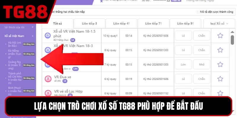 Lựa chọn trò chơi xổ số TG88 phù hợp để bắt đầu