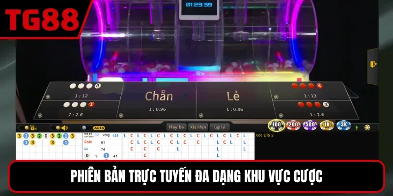 Phiên bản trực tuyến đa dạng khu vực cược