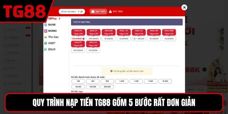 Quy trình nạp tiền TG88 gồm 5 bước rất đơn giản