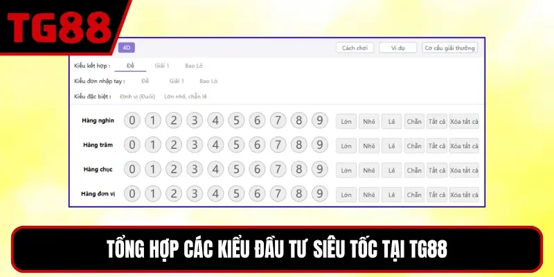 Tổng hợp các kiểu đầu tư siêu tốc tại TG88