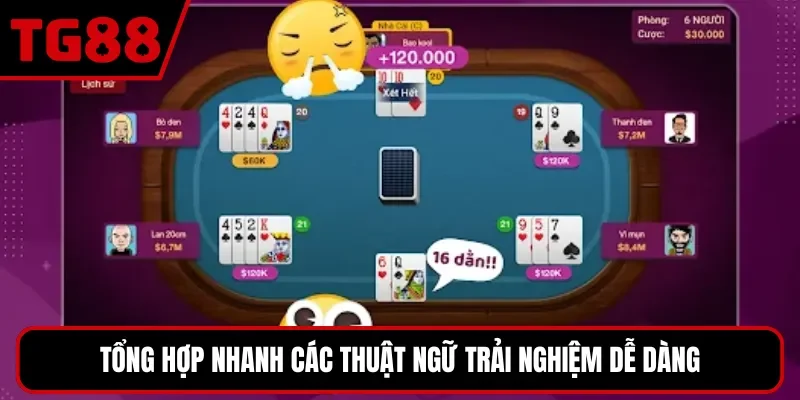 Tổng hợp nhanh các thuật ngữ trải nghiệm dễ dàng