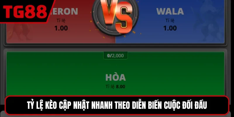 Tỷ lệ kèo cập nhật nhanh theo diễn biến cuộc đối đầu